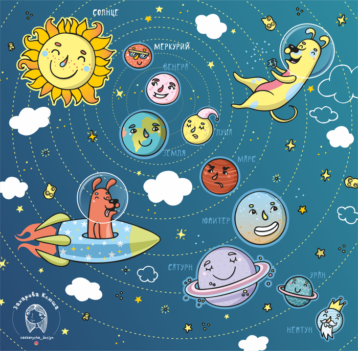 Космическое приключение