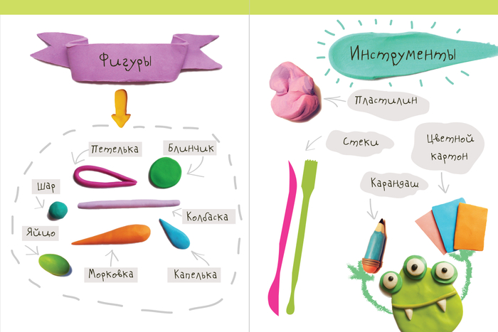 Как лепить из пластилина