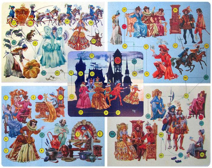 Ш.Перро "Золушка" Игровое поле" Изд. Малыш"