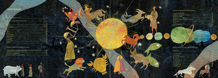 "Созвездия и мифы"