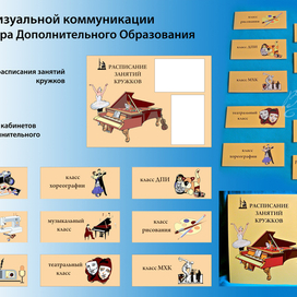 Знаки визуальной коммуникации для ЦДО