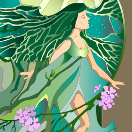 Знаки зодиака