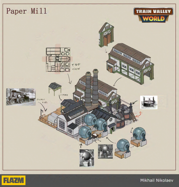 Бумажная фабрика