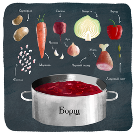 борщ