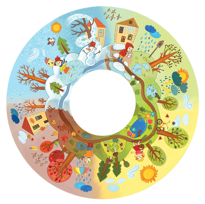 Времена года