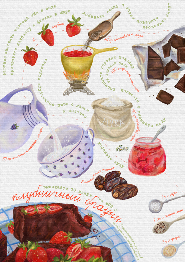 Иллюстрированный рецепт клубничного брауни