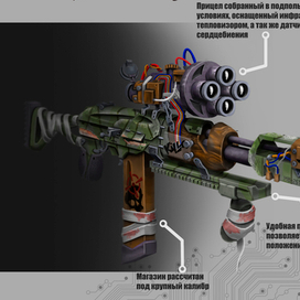 Боевая винтовка 