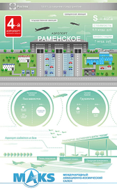 инфографика