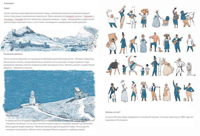 Путешествие по Крыму