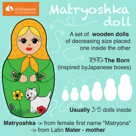 Русские традиции / Матрешка