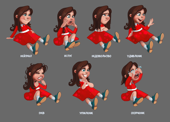 Character's pers/ emotions