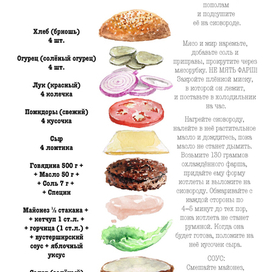 Иллюстрация бургер