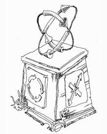 Сервисные оси координат. Синтез методологий ИТ и телекоммуникаций