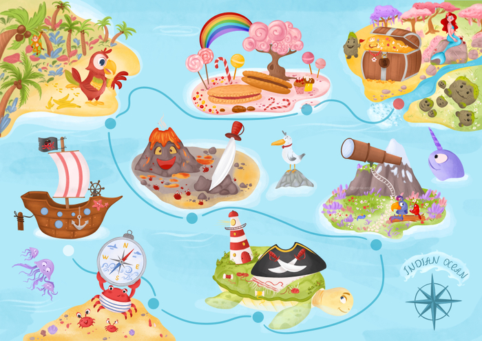 Карта сокровищ