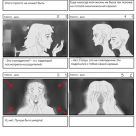 раскадровка