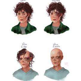 Дизайн персонажа: Тейлор