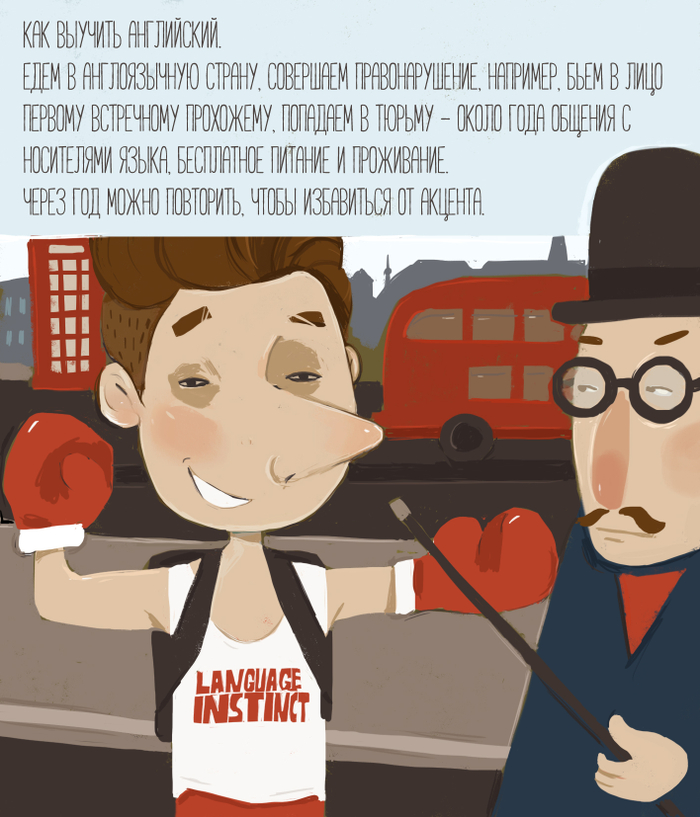 Краткое руководство по изучению языка