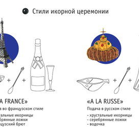 Черная икра