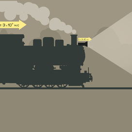 Поезд, скорости