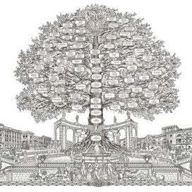 Древо жизни МГТУ им. Баумана