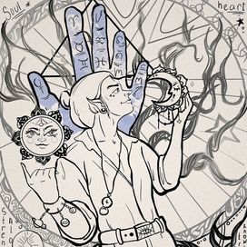 Contemplation of oneself