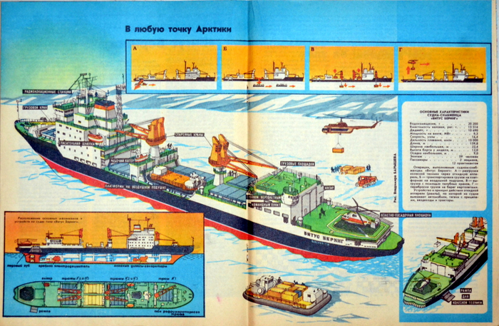 Разворот для журнала