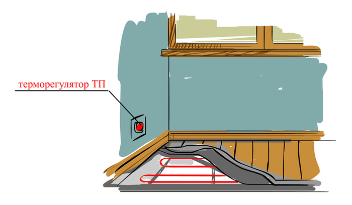 для статьи строительной тематики