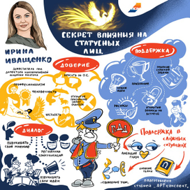 Актконспект