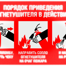 порядок приведения огнетушителя в действие