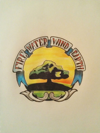 Тату-Эскиз "4 элемента"