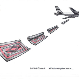 Энциклопедия оружия