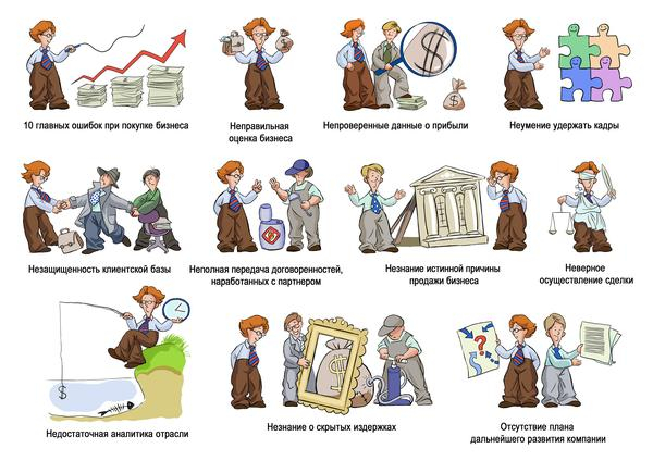 Серия иллюстраций для статей по ведению бизнеса