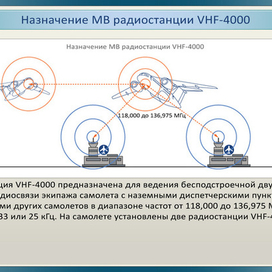 иллюстратор. учебник для пилотов.2