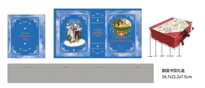 Дизайн и оформление подарочной упаковки