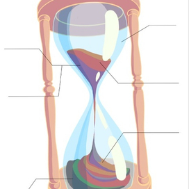 Песочные часы