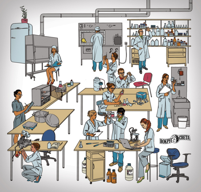 Лаборатория