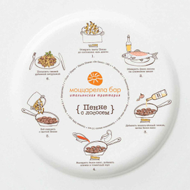 Иллюстрированные рецепты для сувенирных тарелок