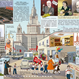 История Москвы