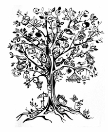 Дерево вдохновения