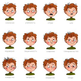 Карта эмоций персонажа