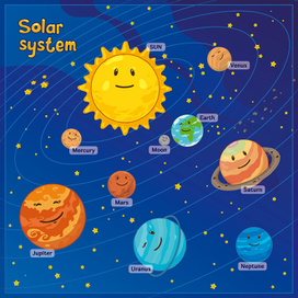 Solar system
