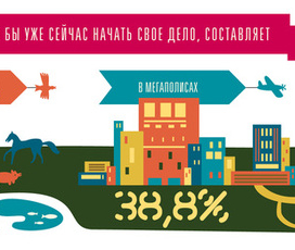 "Деловые люди" фрагмент