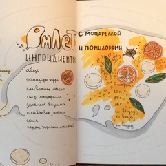 Омлет. Разворот