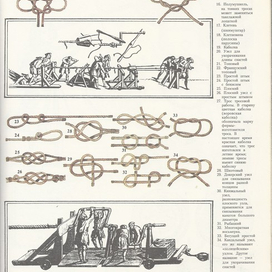 Морские узлы.