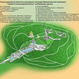 карта  мемориала "Мамаев Курган"