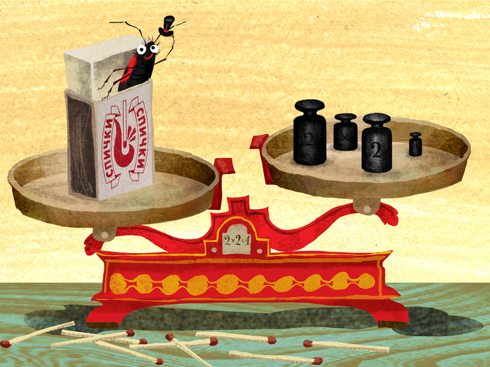 Таблица Умножения Усачев