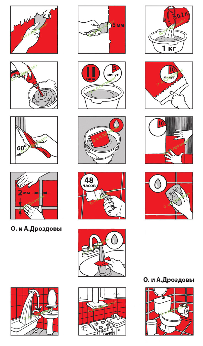 Технические иллюстрации