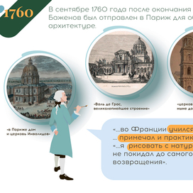 Комикс об архитекторе Баженове