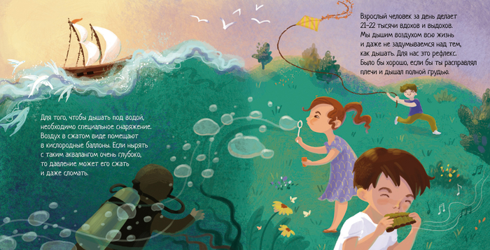 Книга «Четыре стихии». Глава «Воздух». Разворот.