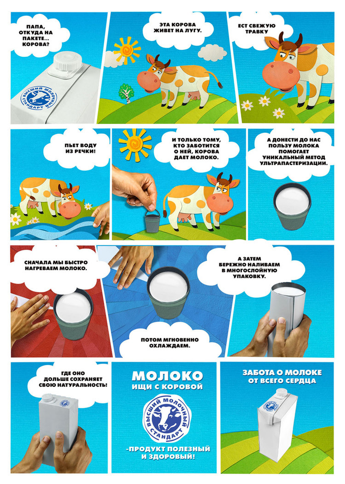 корова и молоко